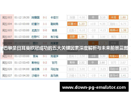 巴黎圣日耳曼欧冠成功的五大关键因素深度解析与未来前景蓝图 巴黎圣日耳曼欧冠成功的五大关键因素深度解析与未来前景蓝图