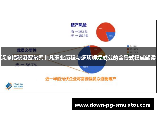 深度揭秘洛塞尔索非凡职业历程与多项辉煌成就的全景式权威解读 深度揭秘洛塞尔索非凡职业历程与多项辉煌成就的全景式权威解读