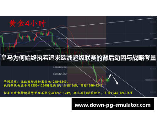 皇马为何始终执着追求欧洲超级联赛的背后动因与战略考量 皇马为何始终执着追求欧洲超级联赛的背后动因与战略考量