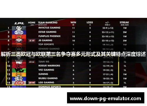 解析三类欧冠与欧联第三名争夺赛多元形式及其关键特点深度综述 解析三类欧冠与欧联第三名争夺赛多元形式及其关键特点深度综述