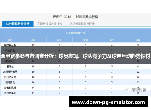 西甲赛事参与者调查分析：球员表现、球队竞争力及球迷互动趋势探讨