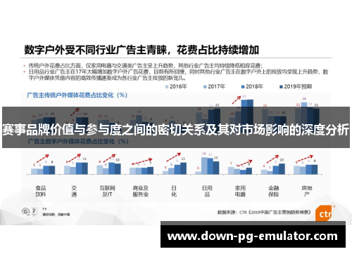 赛事品牌价值与参与度之间的密切关系及其对市场影响的深度分析