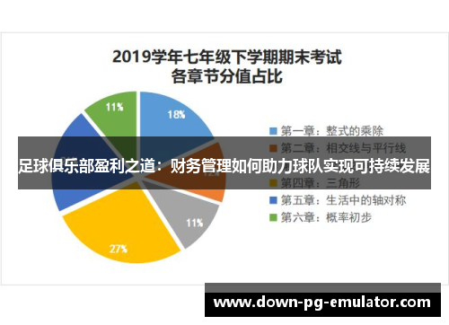 足球俱乐部盈利之道：财务管理如何助力球队实现可持续发展