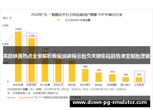 英超联赛热点全景解析数据洞察揭示胜负关键密码趋势演变制胜逻辑 英超联赛热点全景解析数据洞察揭示胜负关键密码趋势演变制胜逻辑
