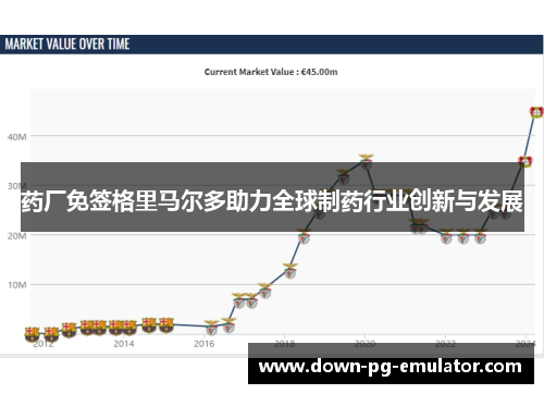 药厂免签格里马尔多助力全球制药行业创新与发展