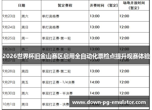 2026世界杯旧金山赛区启用全自动化票检点提升观赛体验 2026世界杯旧金山赛区启用全自动化票检点提升观赛体验