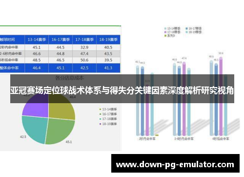 亚冠赛场定位球战术体系与得失分关键因素深度解析研究视角 亚冠赛场定位球战术体系与得失分关键因素深度解析研究视角